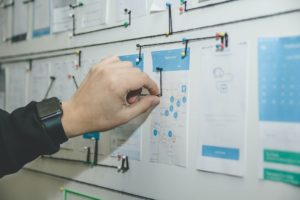 Manage Purchases With a Spend Management System