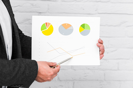 Key Metrics