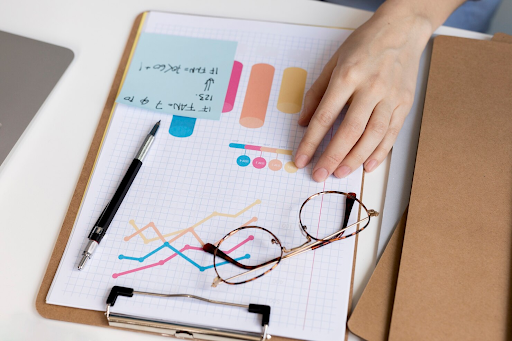 Benefits of Optimization