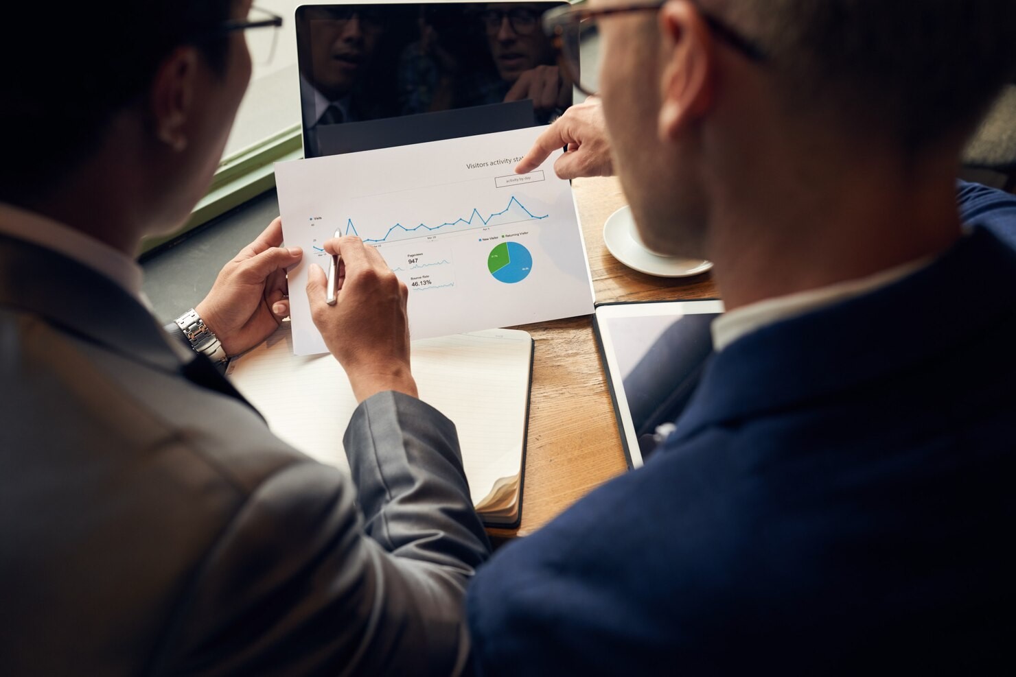 Procurement Metrics