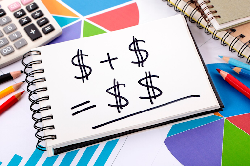 The Process of Spend Management