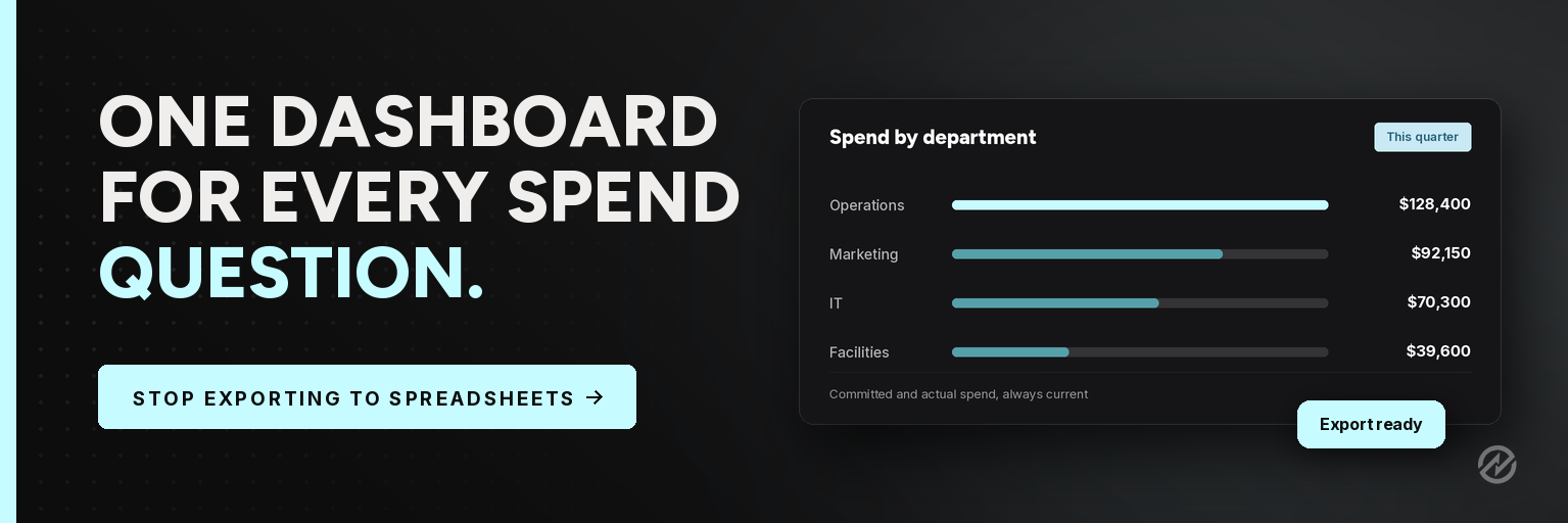 Create one dashboard that covers all of your purchasing spend questions.
