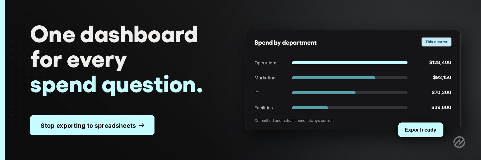 Tradogram Procurement Analytics Dashboard