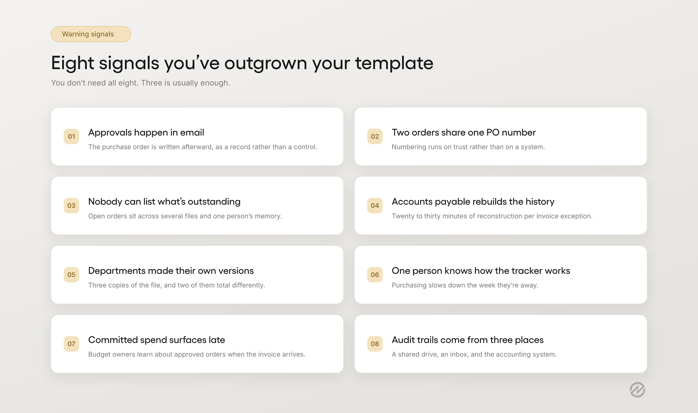 8 Signs your business has outgrown your purchase order template