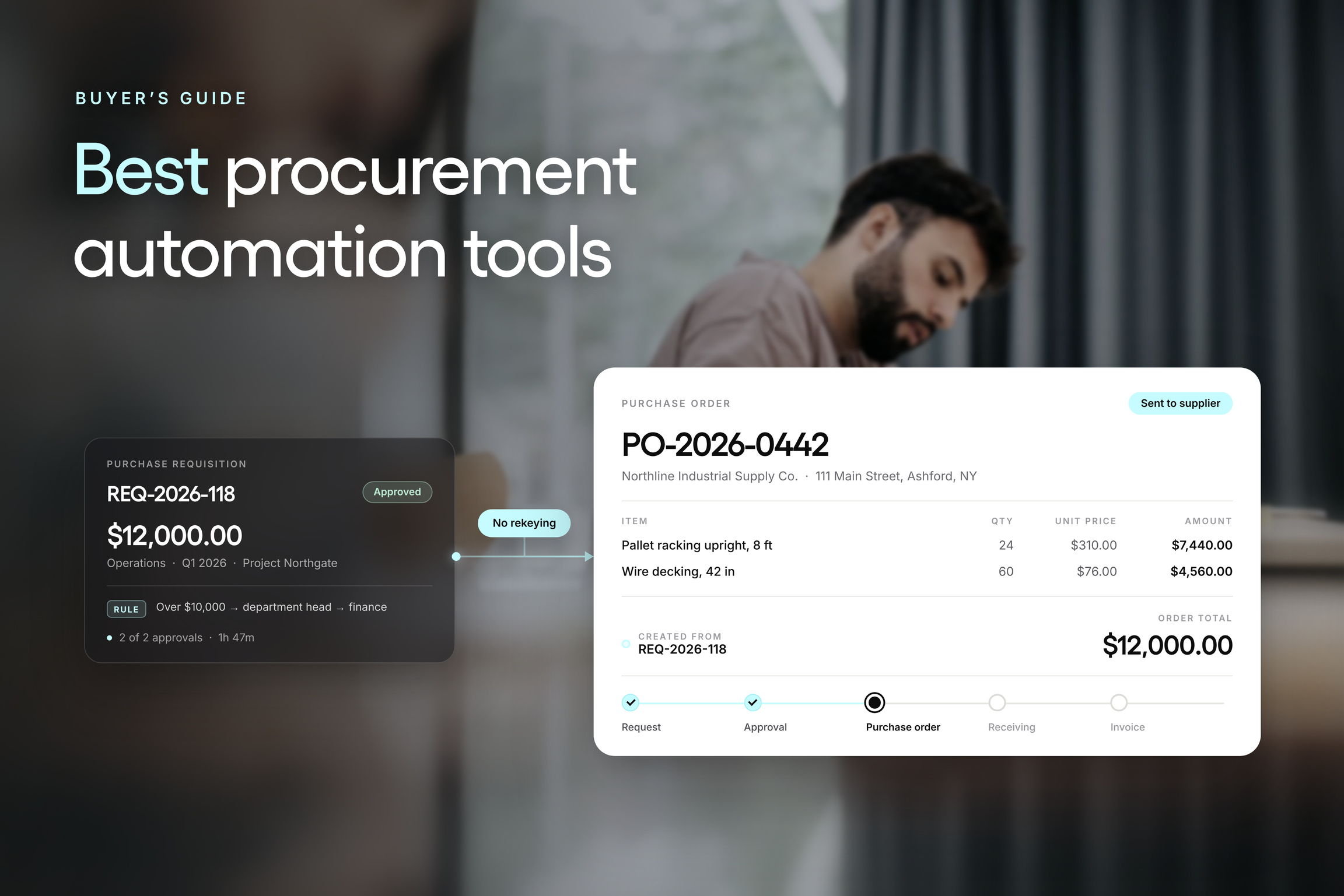 Best procurement automation tools and what each tool actually automates