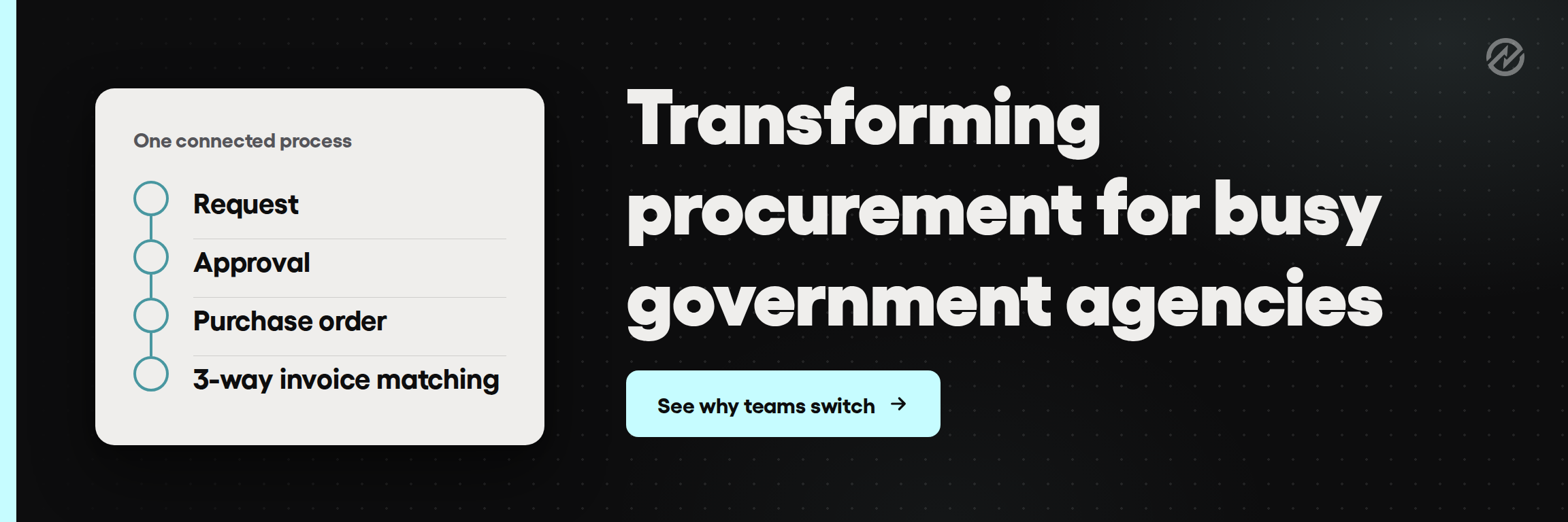 Banner showing Tradogram's connected procurement process, request through invoice and payment, with the headline "Transforming procurement for busy government agencies.