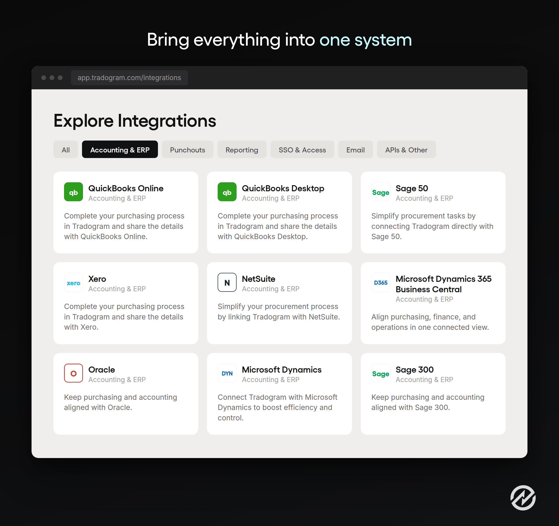 Screenshot of Tradogram's integrations page showing accounting and ERP connections to QuickBooks, Sage, Xero, NetSuite, Oracle, and Microsoft Dynamics.