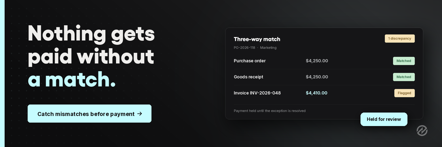 A graphic showcasing how Tradogram’s automated 3-way invoice matching software works.