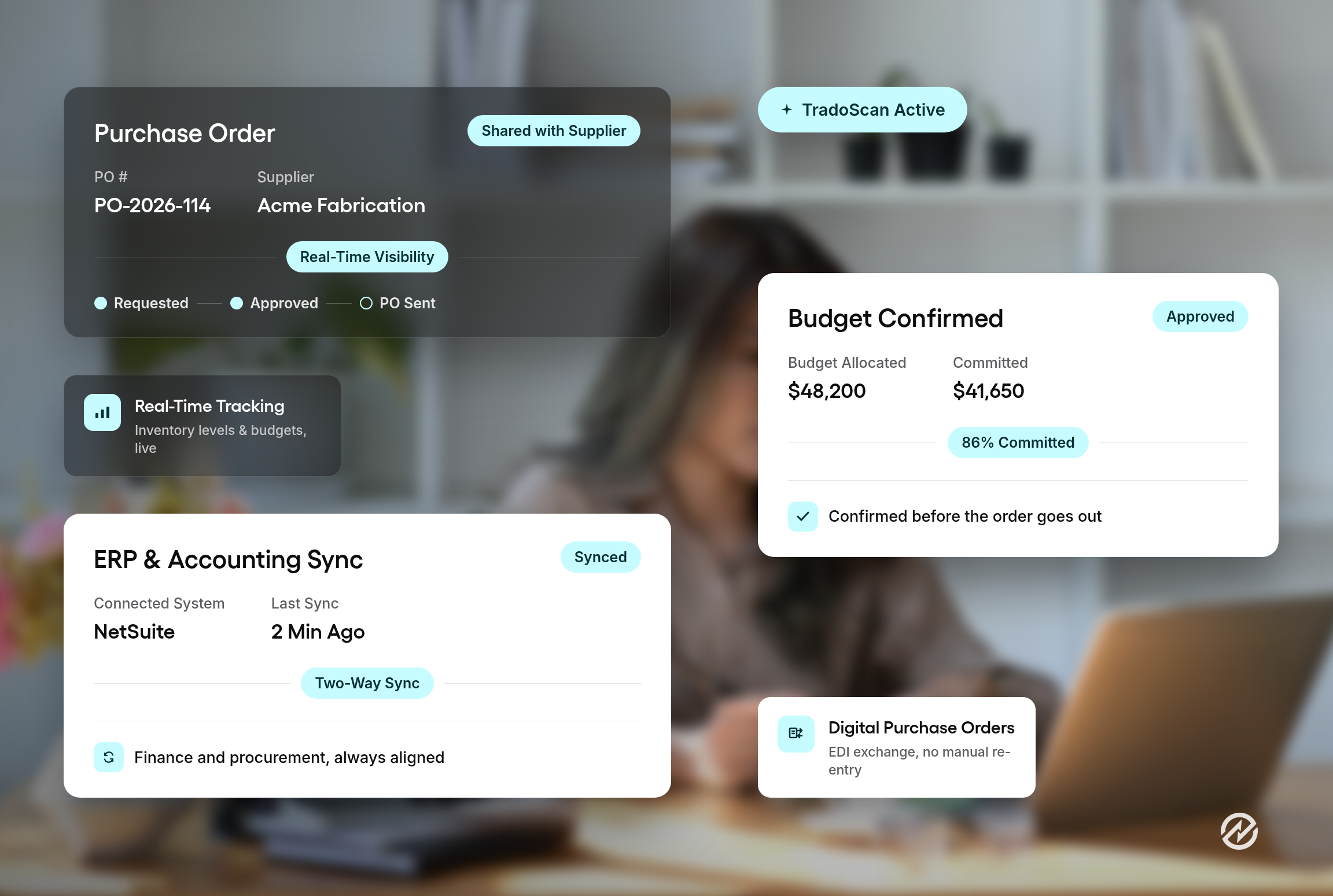 Photo of a professional at a desk overlaid with UI cards showing a purchase order shared with a supplier, a confirmed budget, and ERP and accounting sync, alongside smaller callouts for TradoScan, real-time tracking, and digital purchase orders. 