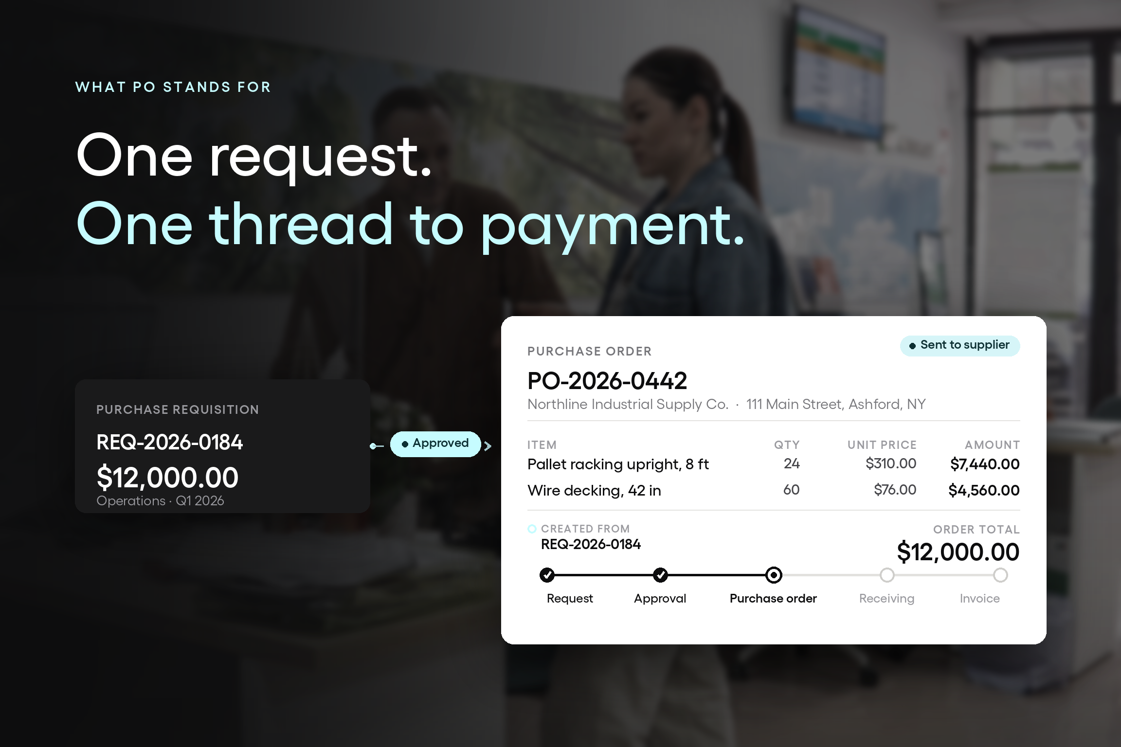 What PO stands for in business: a purchase requisition approved into a purchase order, connected through to payment