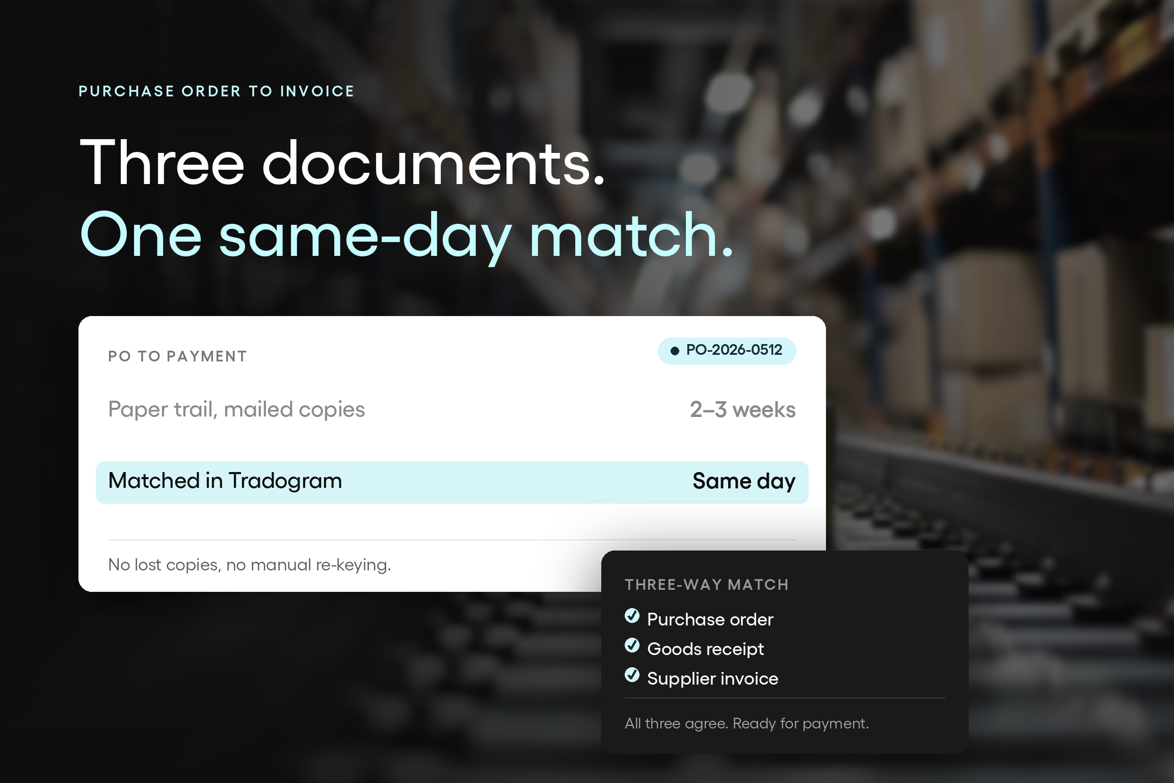 Purchase order processing time dropping from 2–3 weeks on paper to same-day with a three-way match