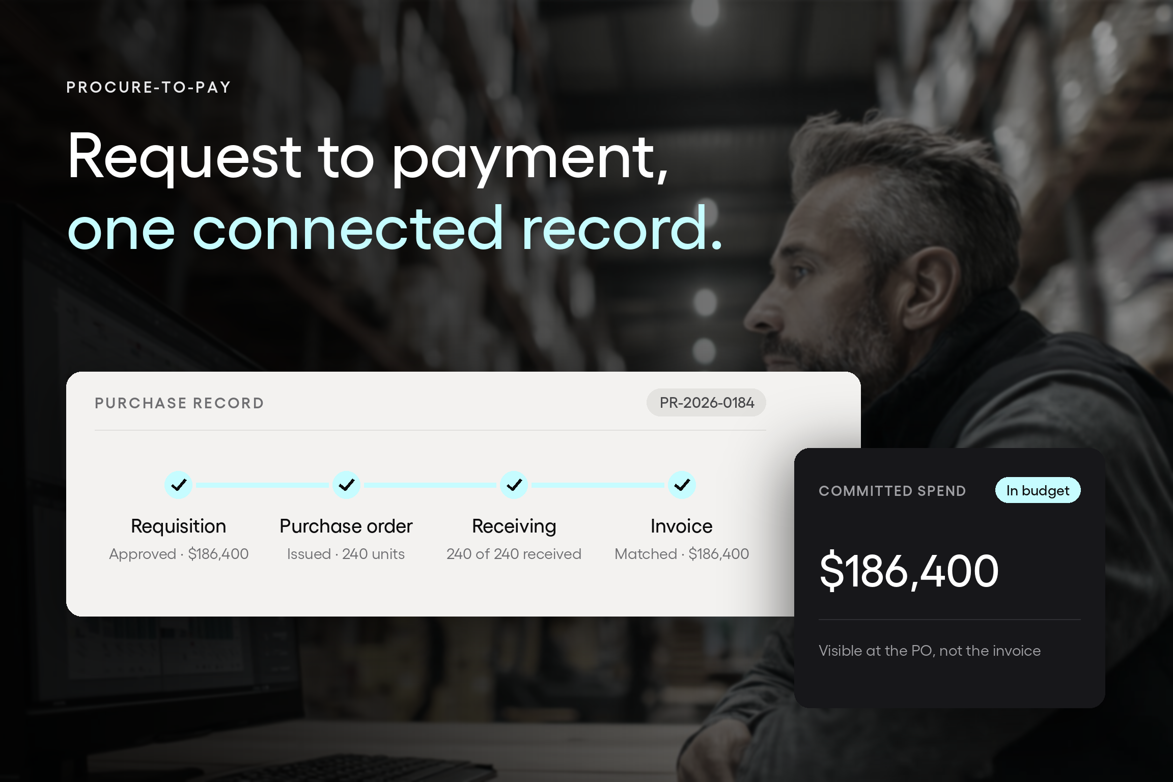 Tradogram purchase record card showing requisition, purchase order, receiving, and invoice connected on a single timeline
