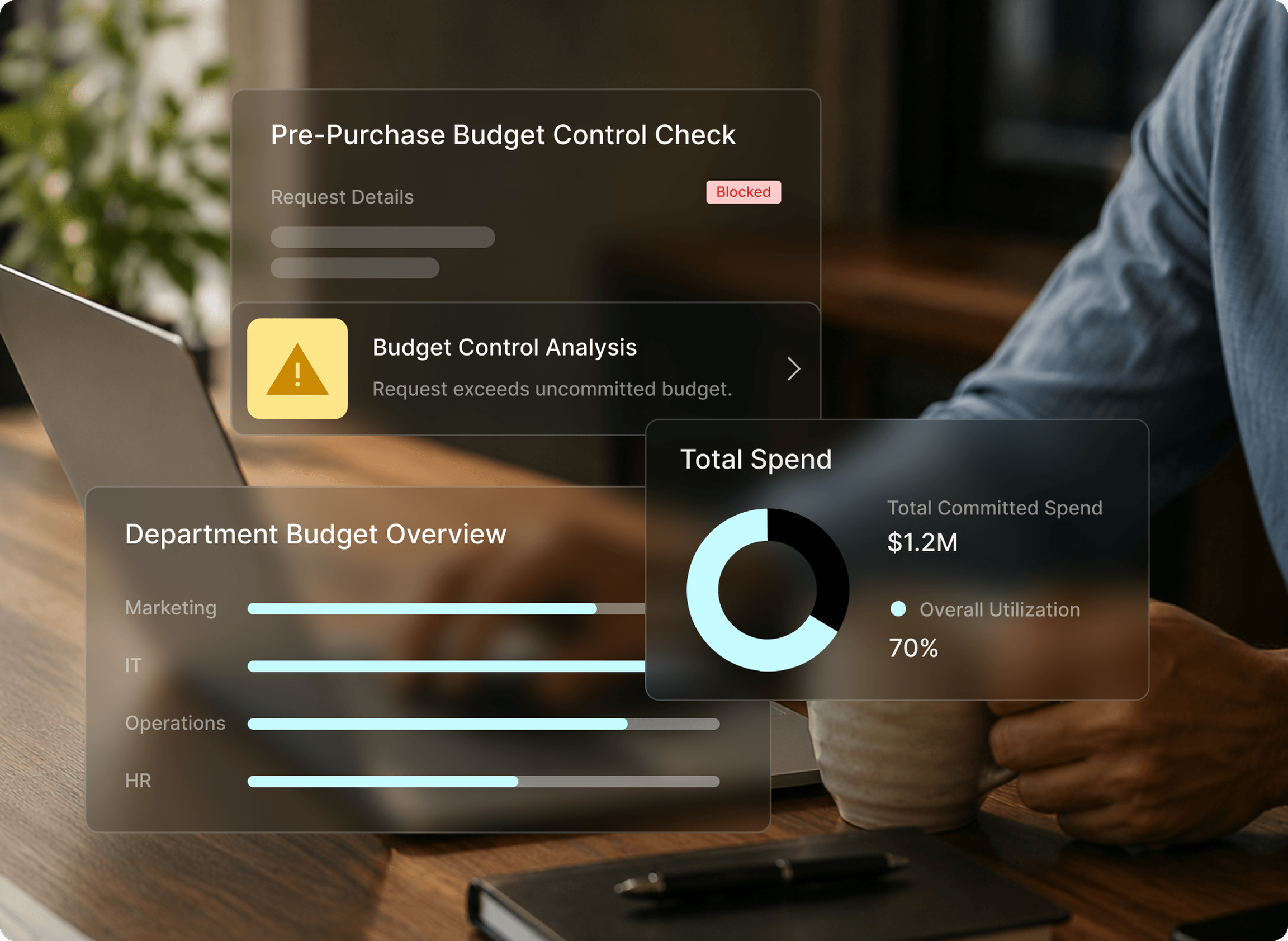 Budget and spend control dashboard showing committed spend, actual spend, and remaining budget by department and cost center