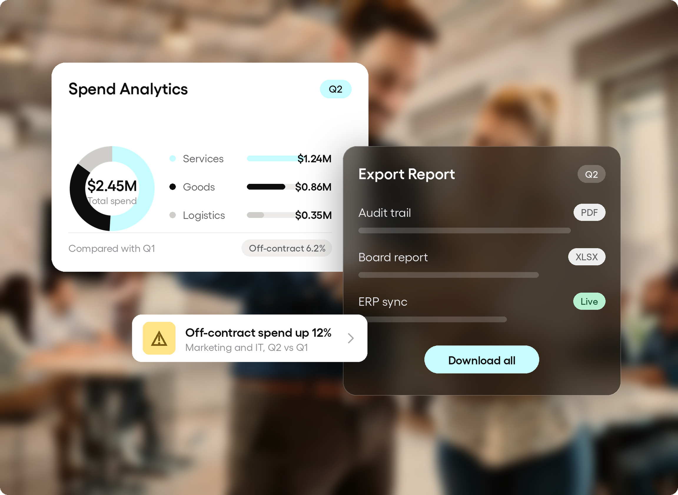 An image illustrating Tradogram's procurement reporting and analytics capabilities.