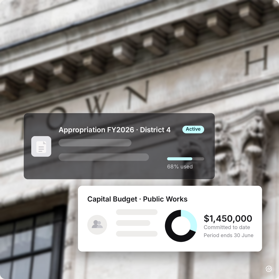 Tradogram appropriation and capital budget cards over a civic building, showing funds used against a period that ends 30 June.