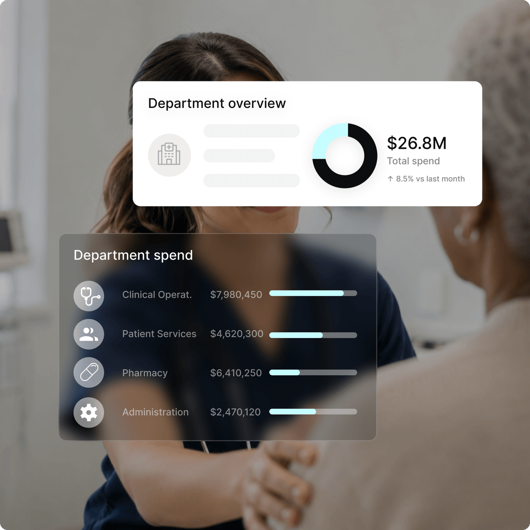 Tradogram department overview and department spend cards over a clinical setting, showing spend split across clinical operations, patient services, pharmacy, and administration.