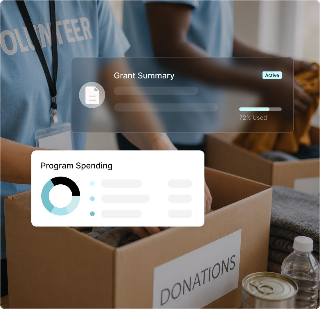 Tradogram grant summary and program spending cards over a volunteer donation drive, showing an active grant at 72% used alongside program-level spend.