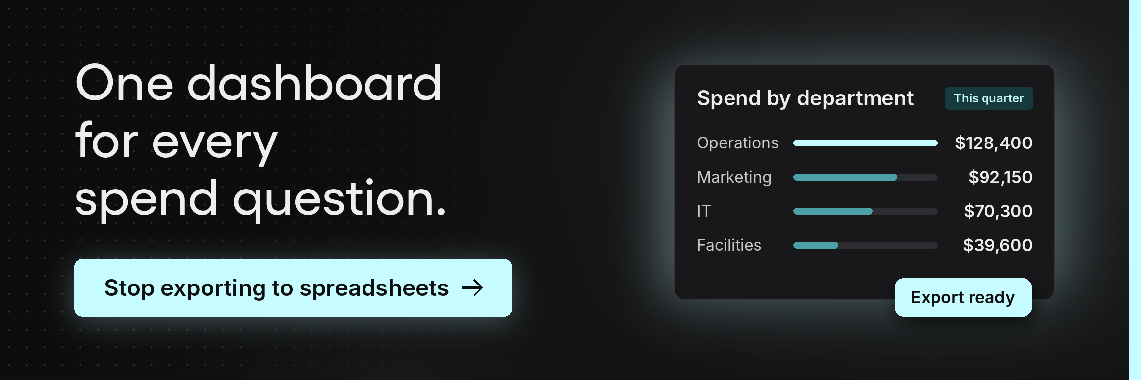 Explore Tradogram procurement reporting that turns purchasing and spend data into clearer insights for your team.