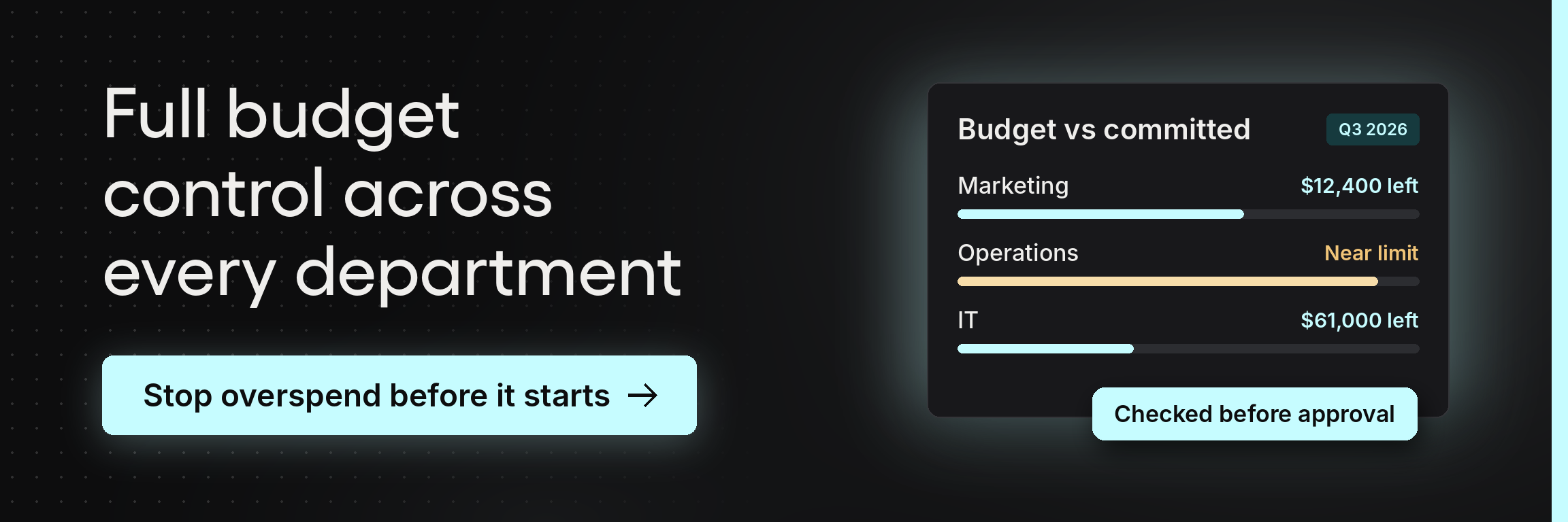 Tradogram Budget & Spend Control Procurement Automation Feature