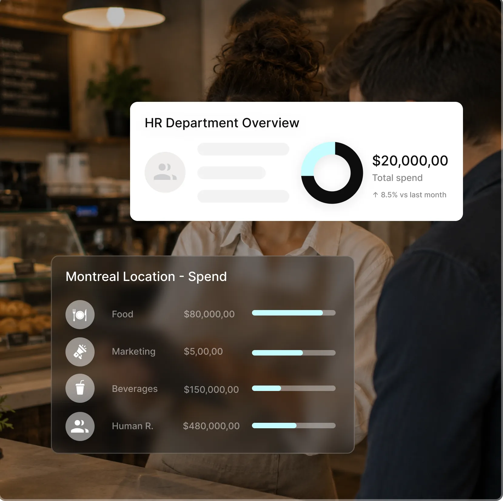 Tradogram hospitality procurement dashboard showing HR department spend and location-level purchasing by category.