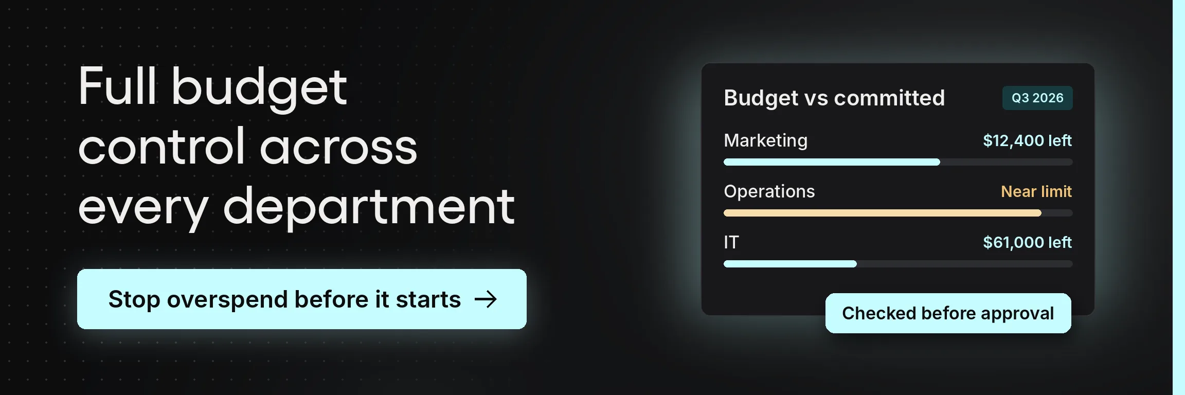 See how Tradogram gives teams visibility and control over budgets before money is spent.