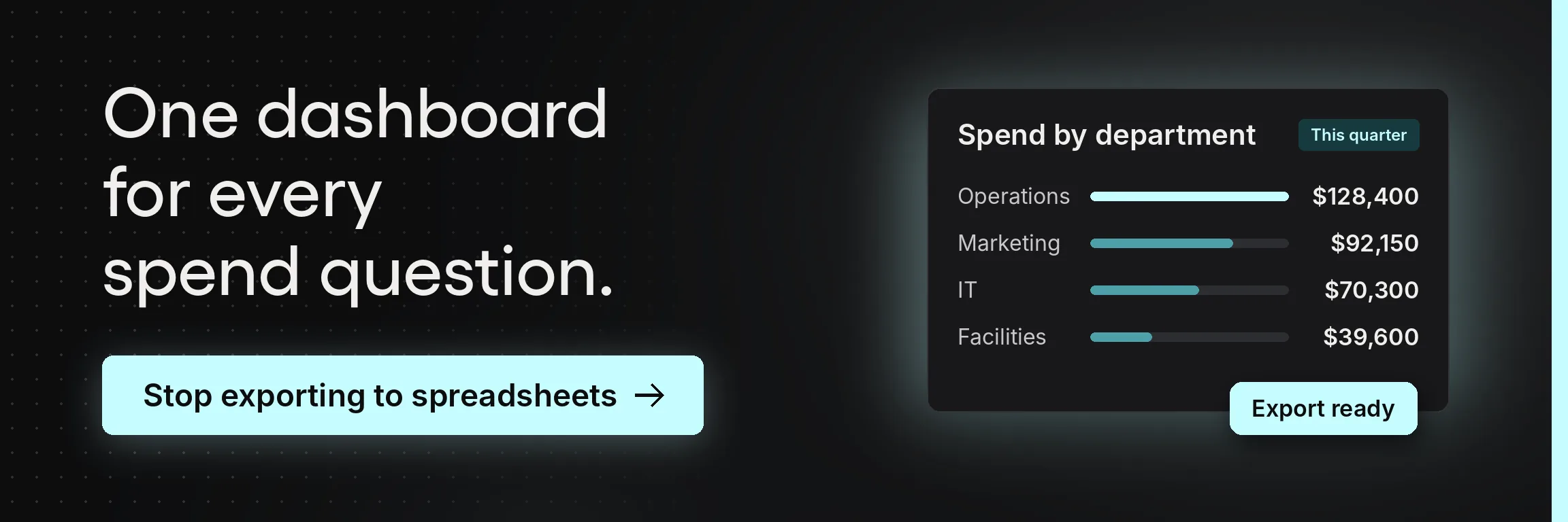 Explore Tradogram procurement reporting that turns purchasing and spend data into clearer insights for your team.