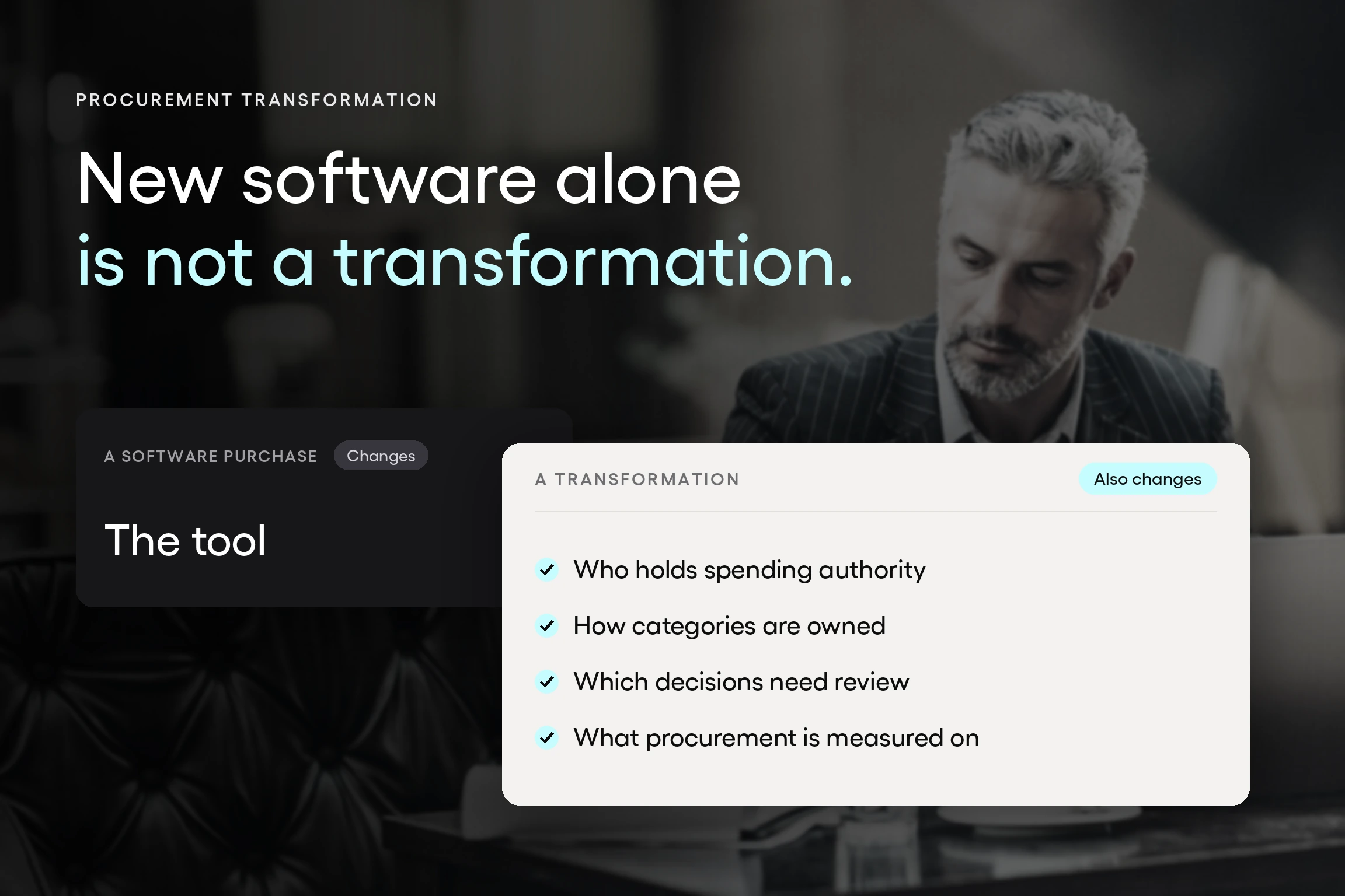 An illustration of how a software purchase changes the tool, while a transformation also changes spending authority, category ownership, decision rights, and how procurement is measured.