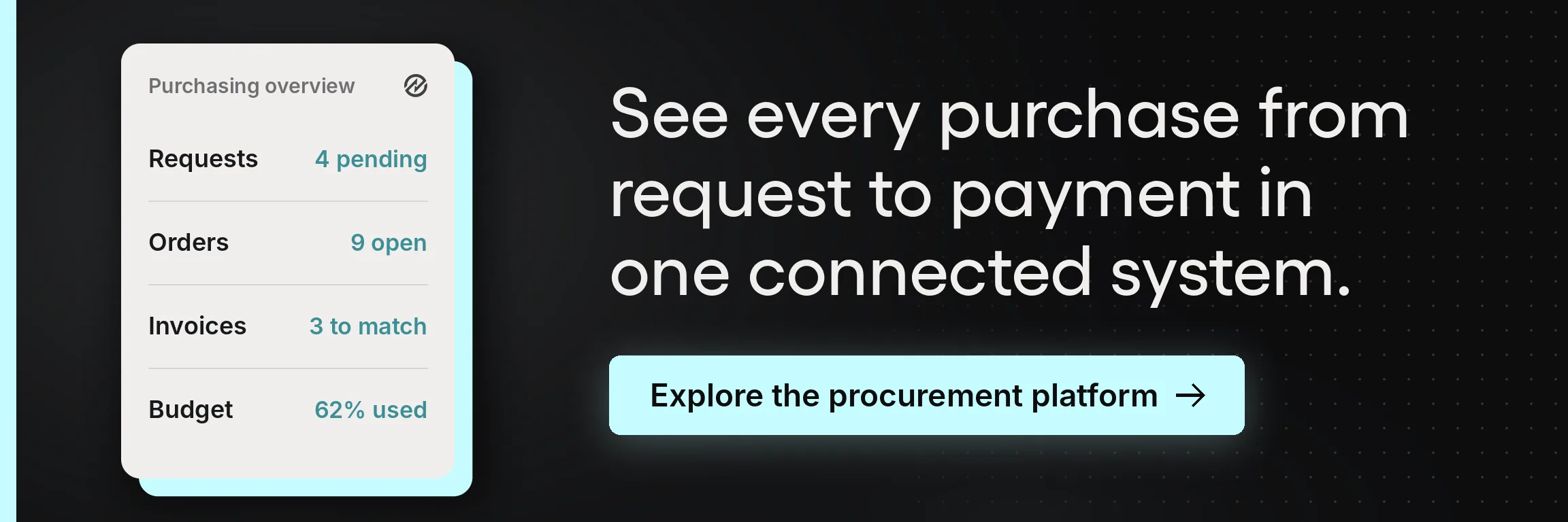 See every purchase from request to payment in one connected system