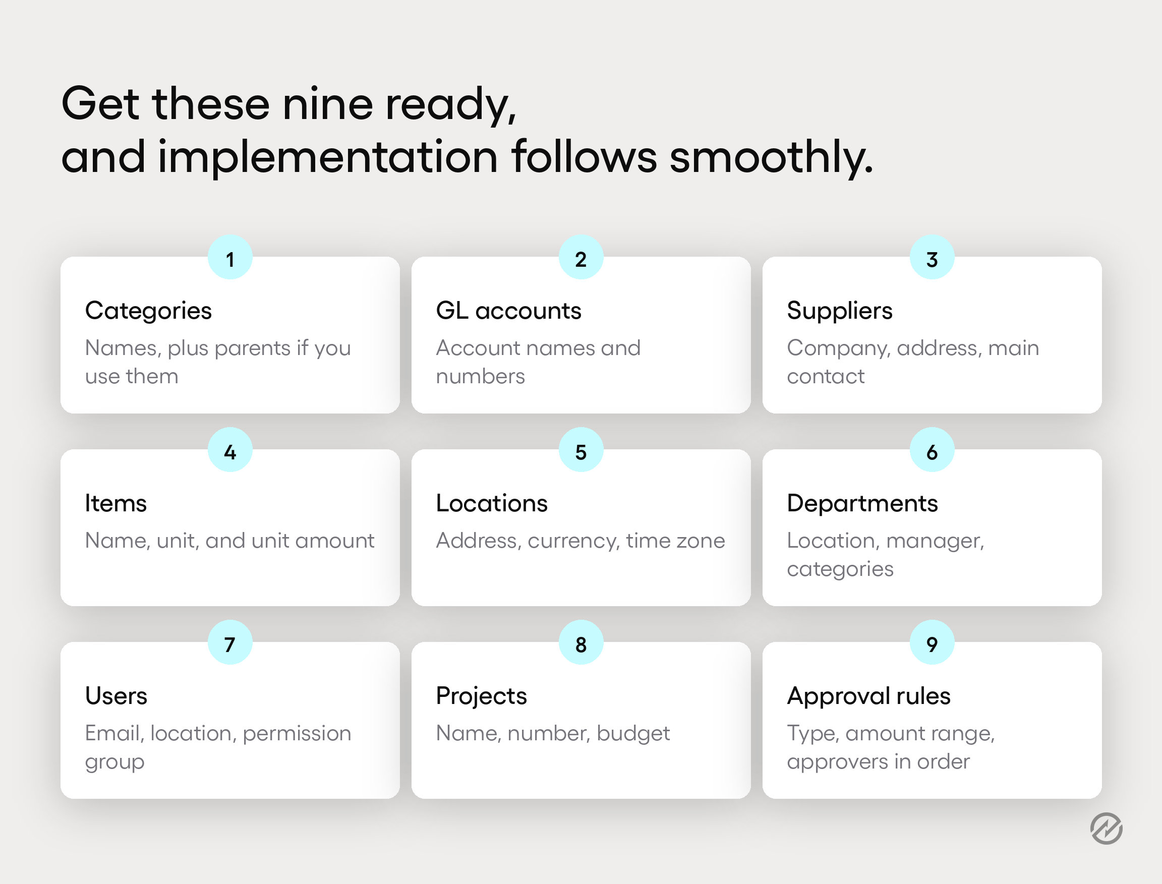Nine data sets to prepare before procurement software onboarding