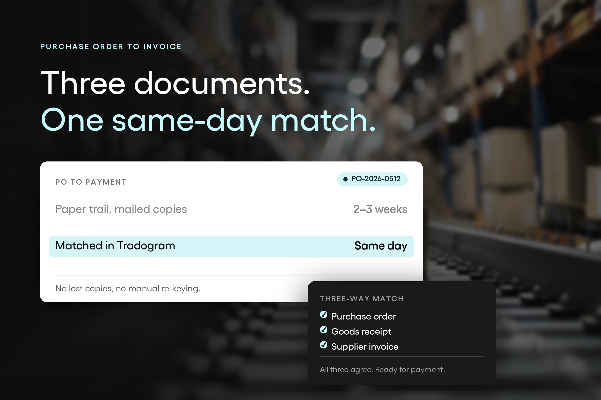 Purchase order processing time dropping from 2–3 weeks on paper to same-day with a three-way match