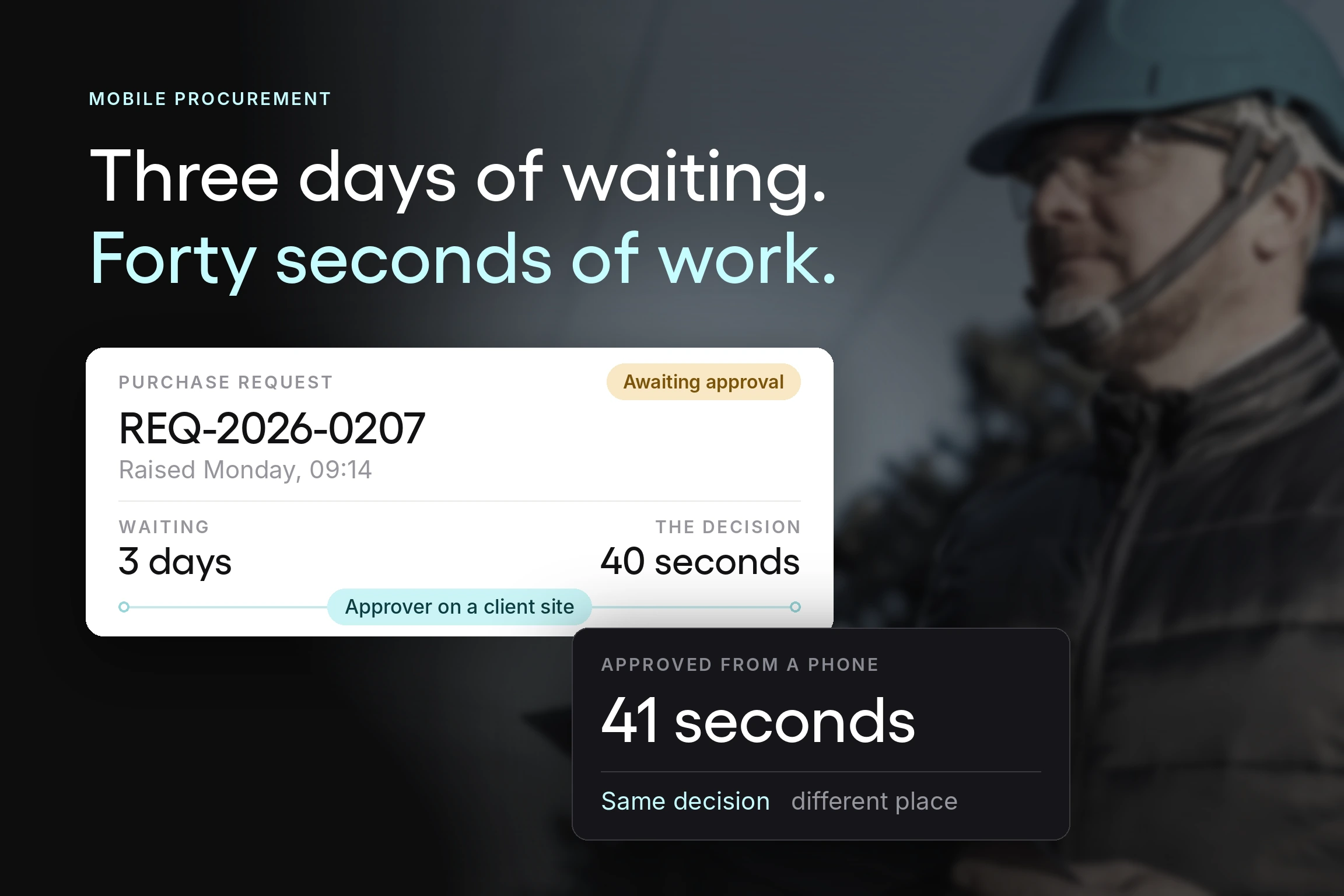 A purchase request waiting three days for an approver away from their desk, beside the same decision made from a phone in forty-one seconds.