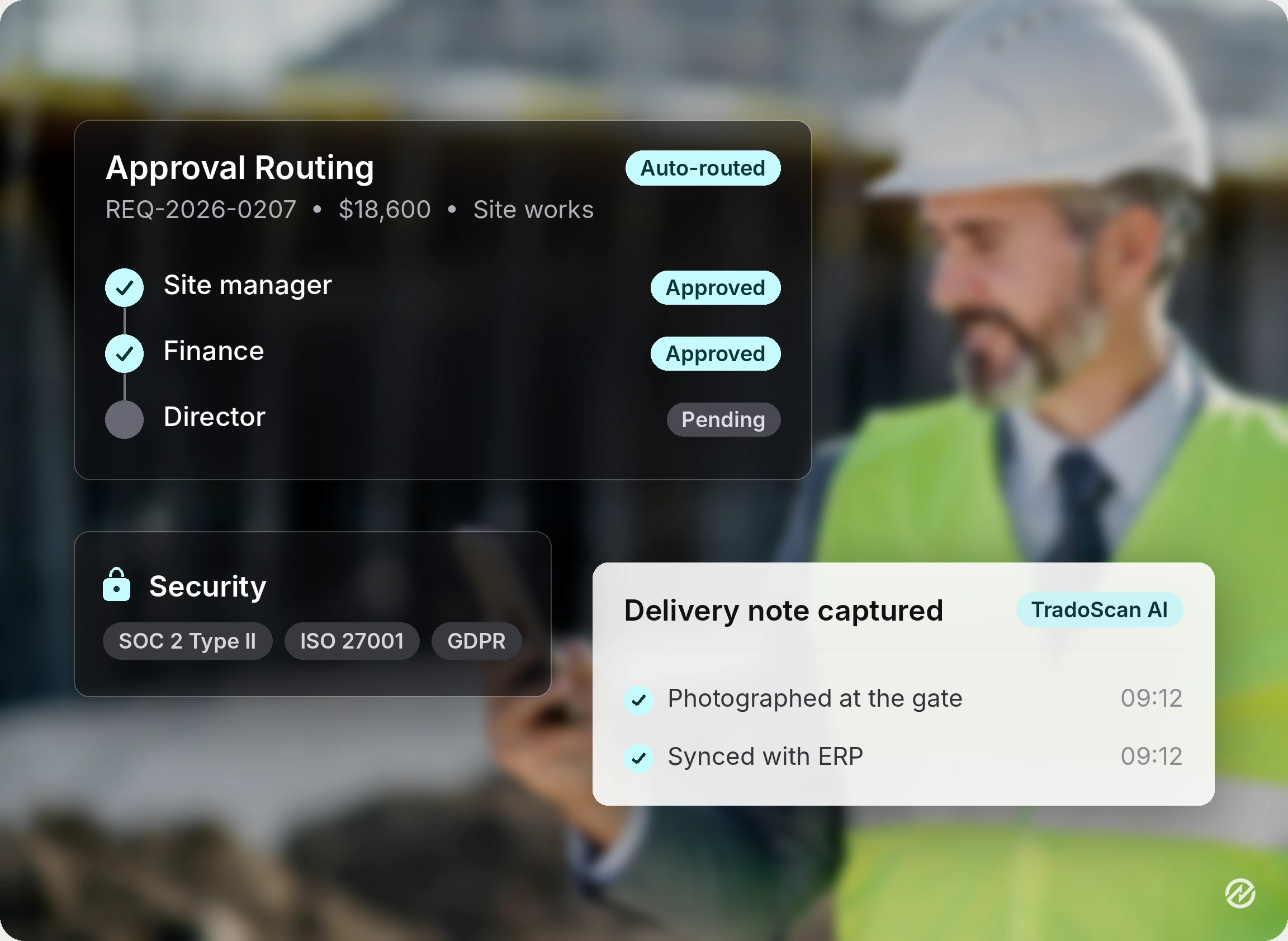 A purchase request routed through site manager, finance, and director approvals on a phone from a construction site, with a delivery note captured and converted to a requisition.