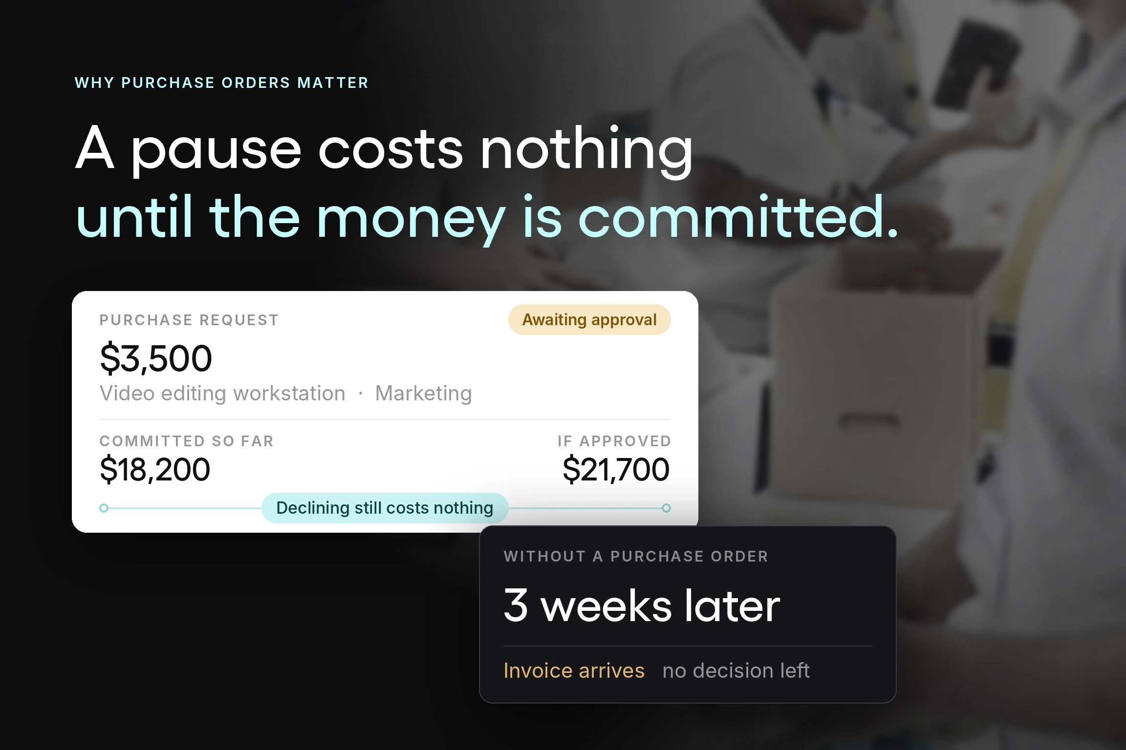 A $3,500 purchase request showing committed spend before and after approval, beside the alternative of an invoice arriving three weeks later with no decision left.