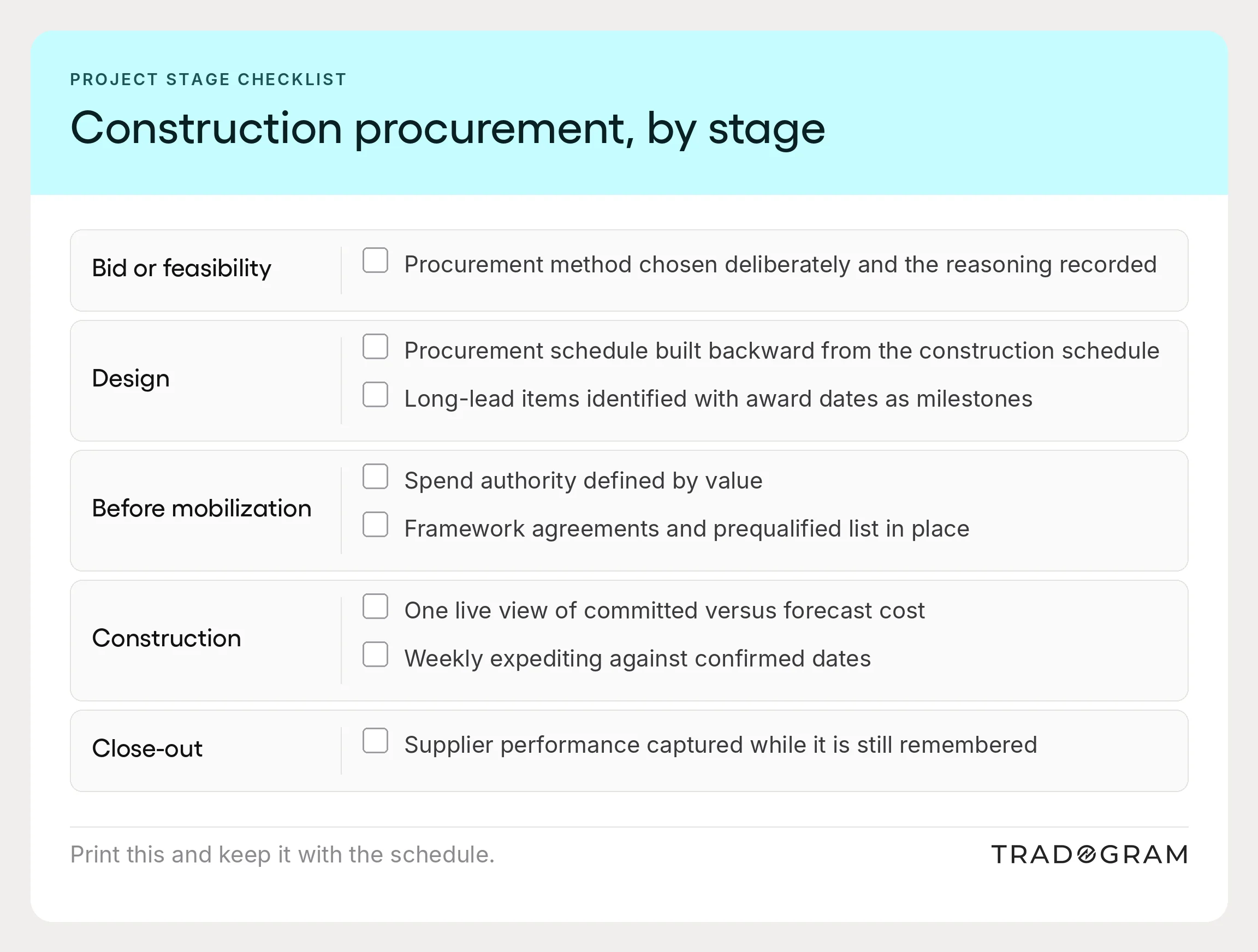 Printable checklist of construction procurement actions organized by project stage from feasibility through close-out.