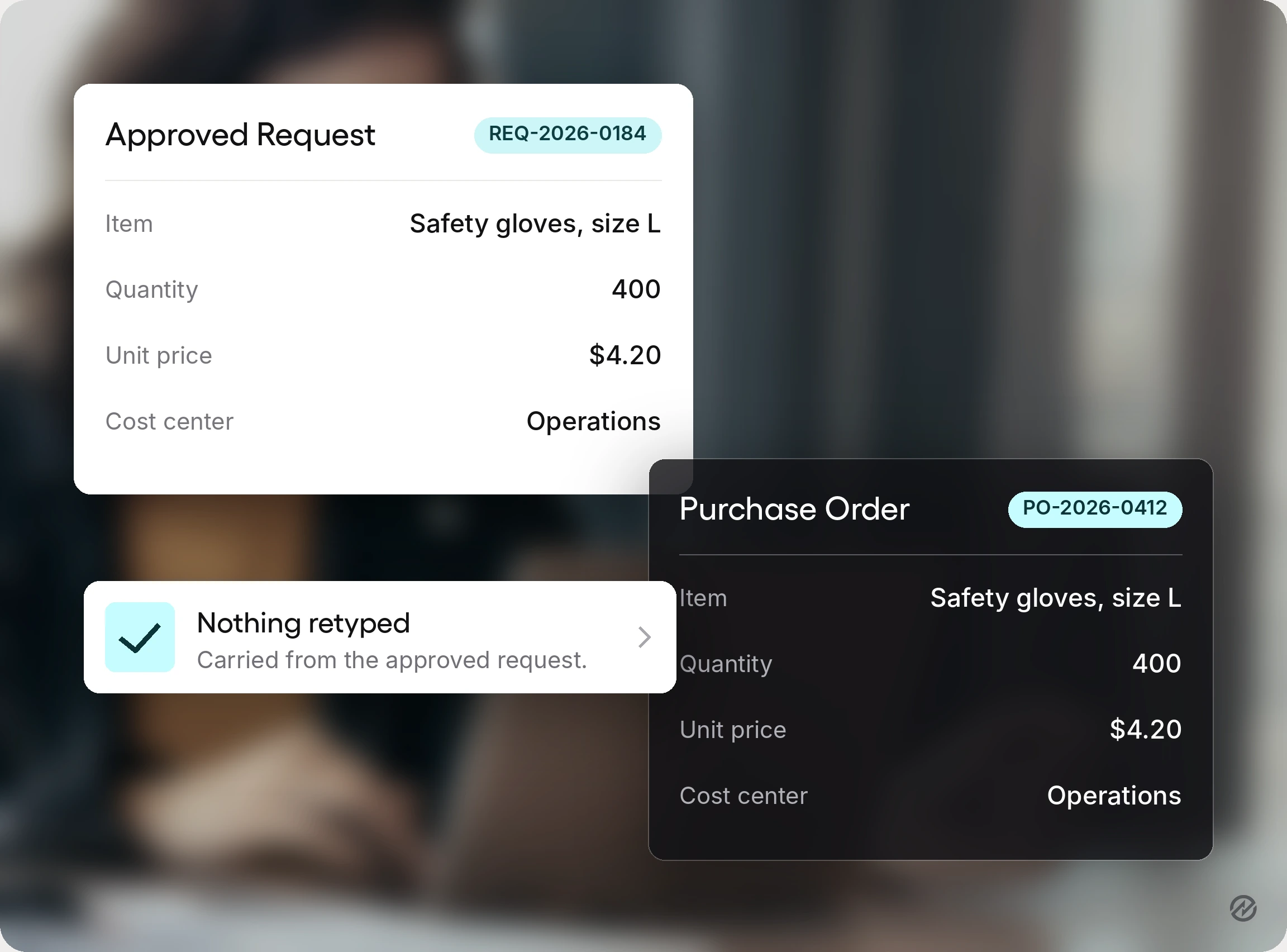 An approved purchase request and the purchase order created from it, showing identical item, quantity, price, and cost center fields.