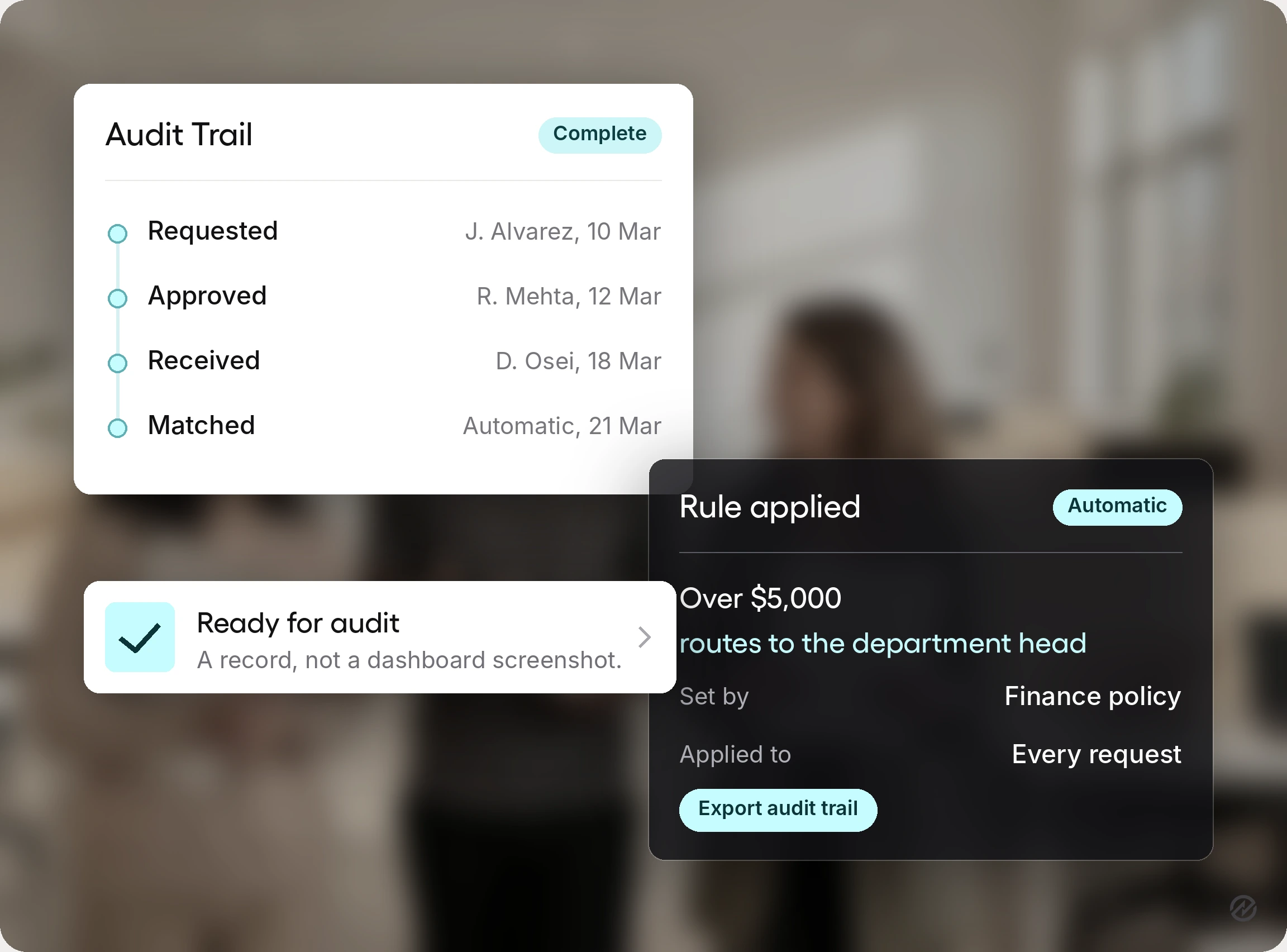 A complete purchase order audit trail with names and dates, and the approval rule that routed it.
