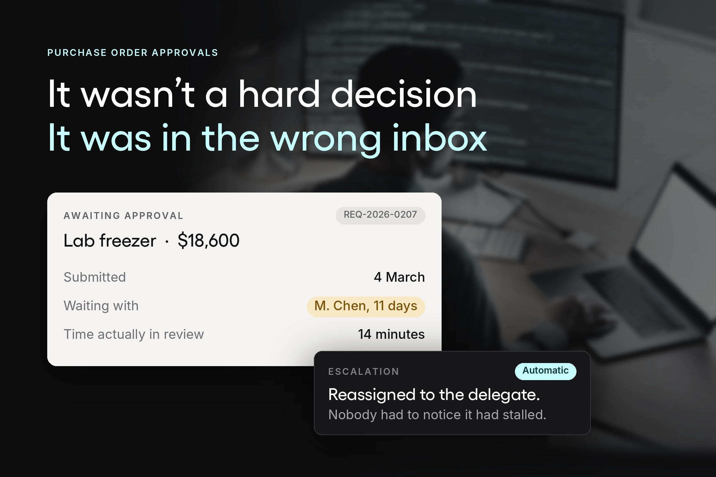 A purchase request waiting eleven days with one approver despite only fourteen minutes of actual review, automatically reassigned to a delegate.