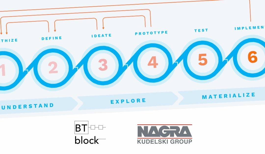 Kudelski IoT and BTBlock to help companies deliver IoT projects to market faster