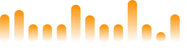 testimonials-chart-1