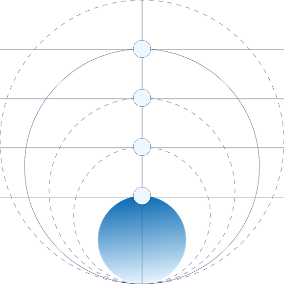 Speculative applications in DeepTech startup careers in India