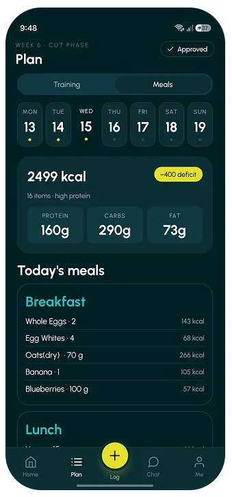 Prsnli App