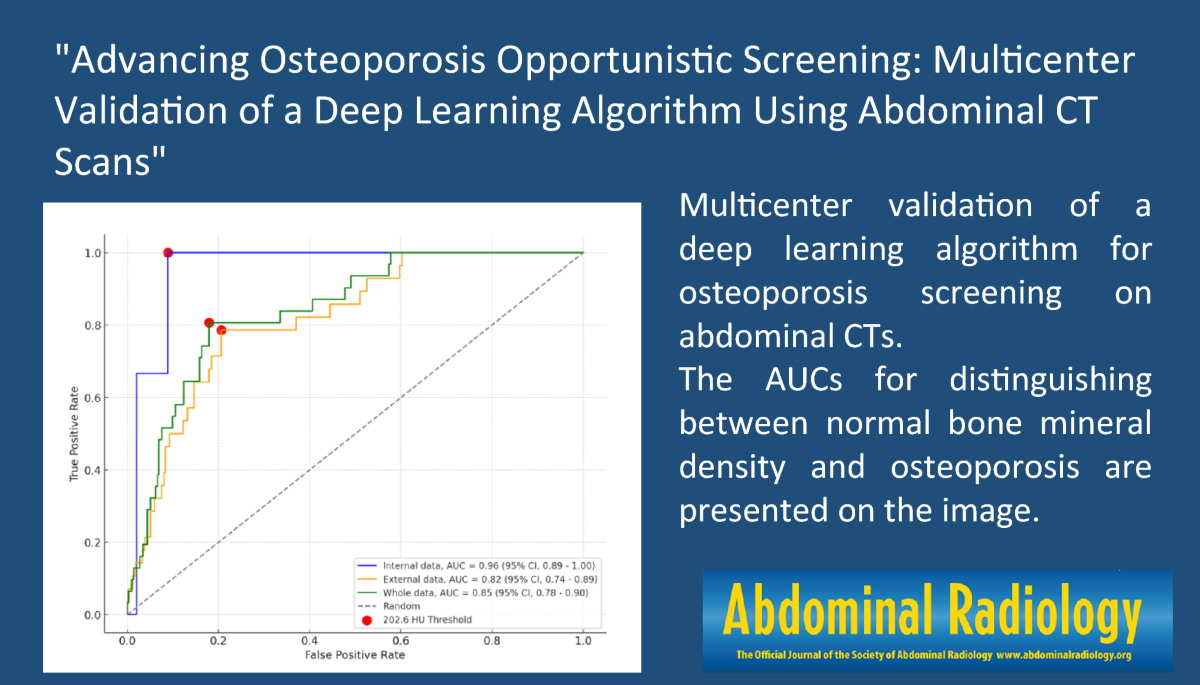 Advancing osteoporosis opportunistic screening graphical abstract