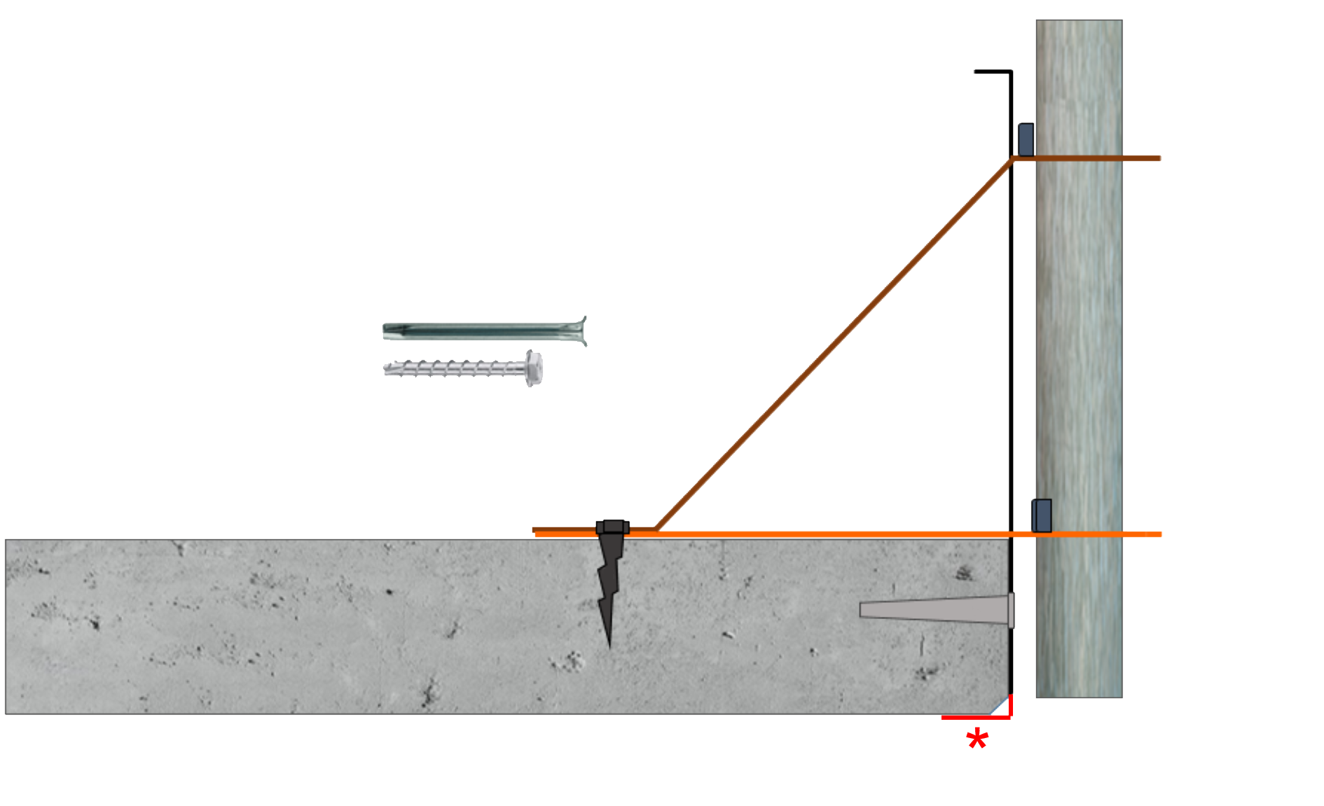 GSS Edge typ 2
