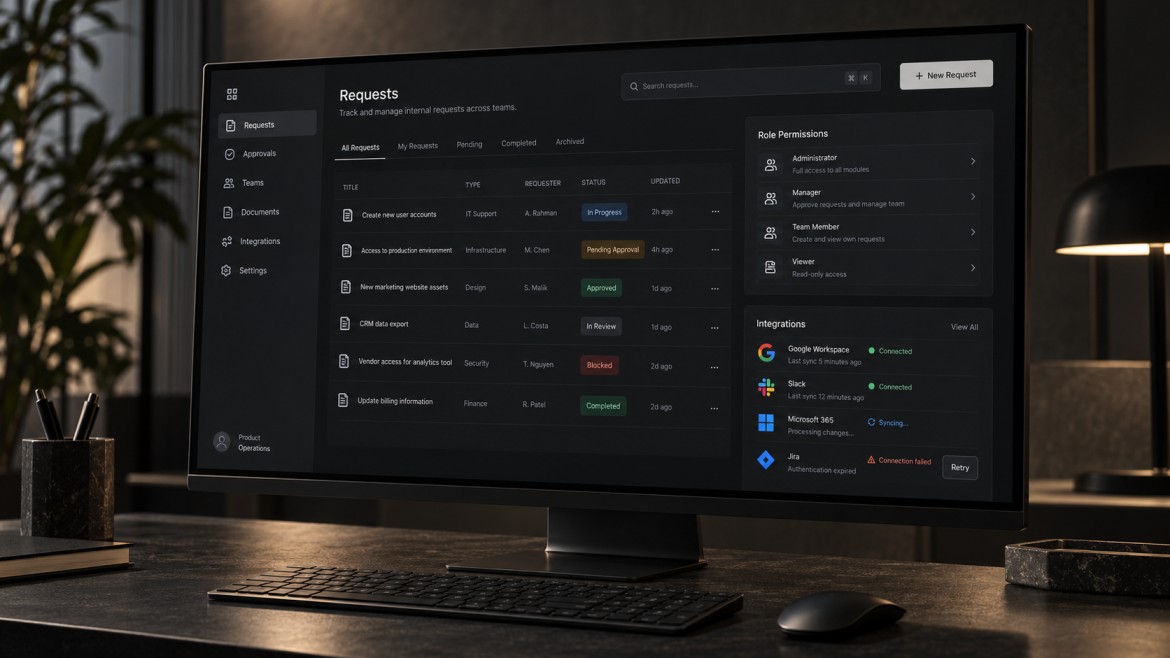 Custom software management platform showing internal requests, approval workflows, user roles, permissions and business integrations