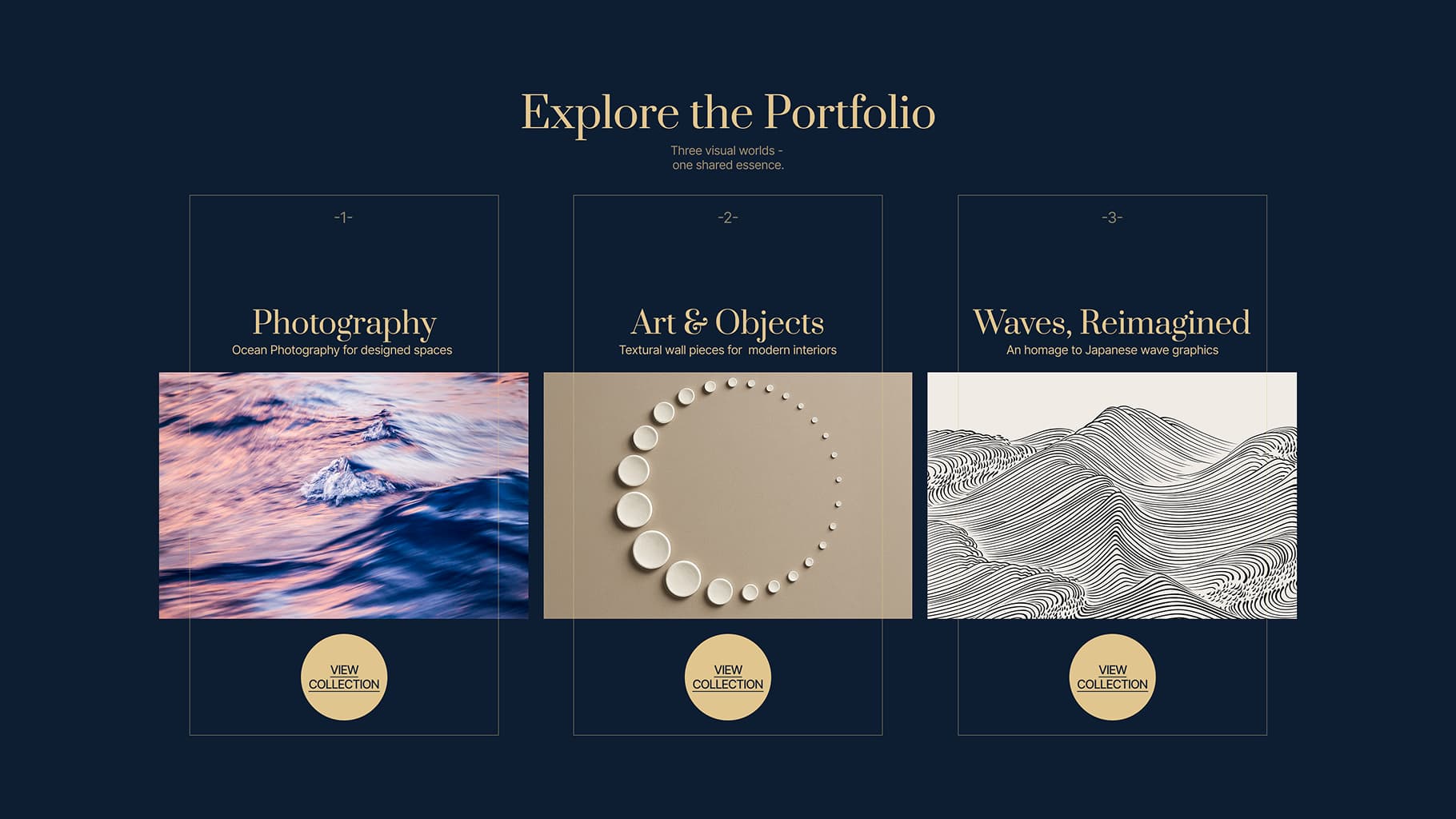 Portfolio collections