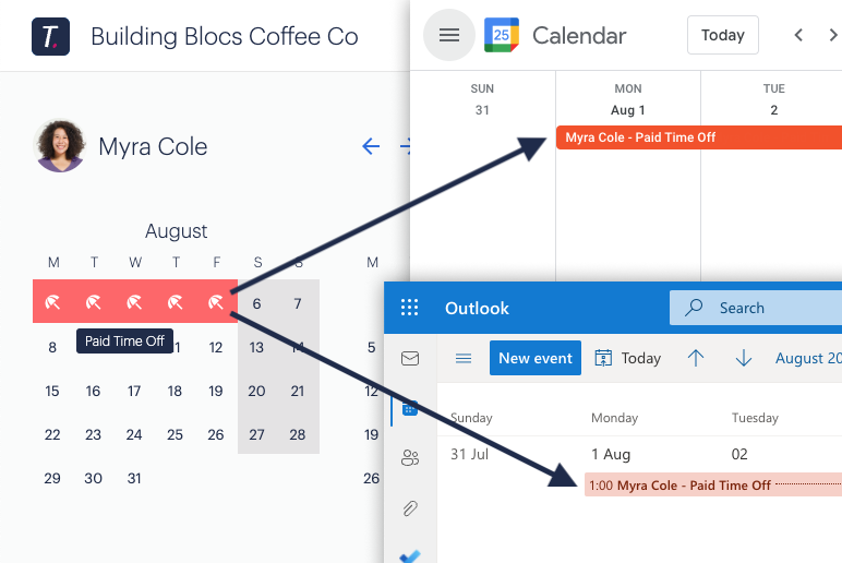 Syncing your Wallchart with your Google Calendar or Outlook Calendar example.