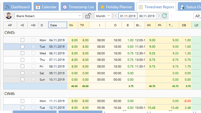 A preview of TimeTac's platform in action.