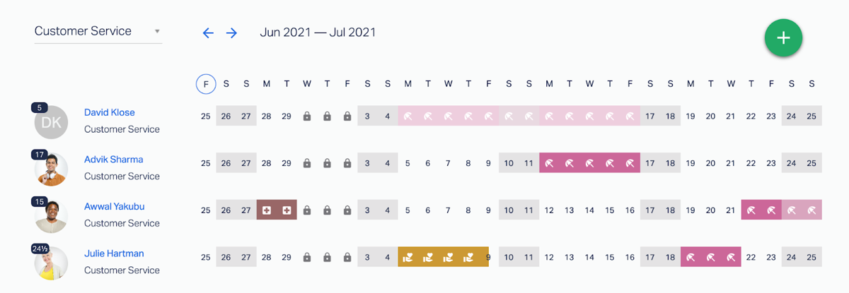 Timetastic's attendance tracker tells you who is on holiday or out sick.