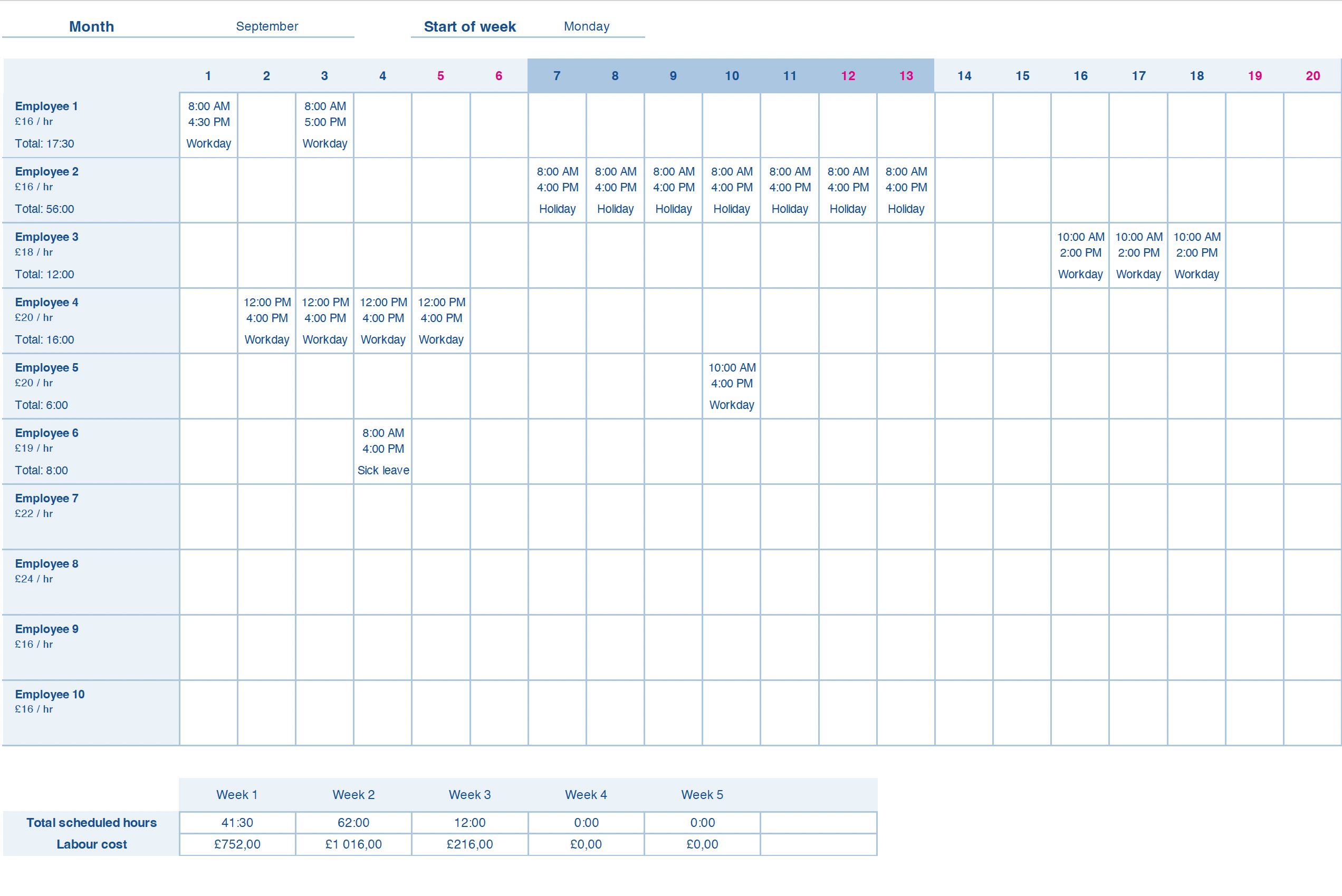 Monthly rota template showing employee shifts, working hours, leave, weekly scheduled hours, and labour costs for September.