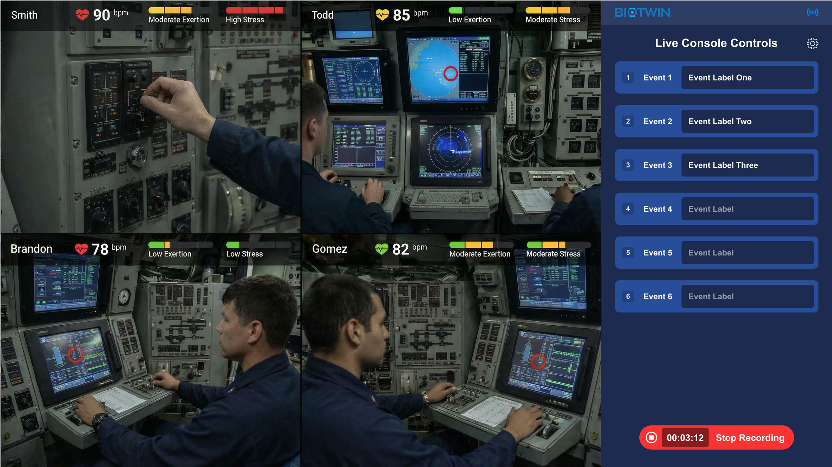 BioTwin Live: four crew stations monitored simultaneously, each with heart rate, exertion and stress, beside the instructor's event-marking console